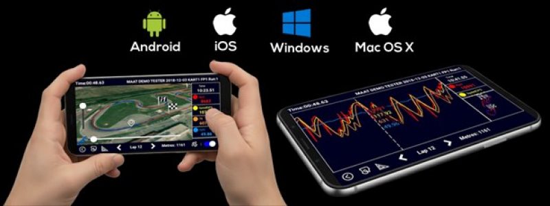 Mobile Datenanalyse